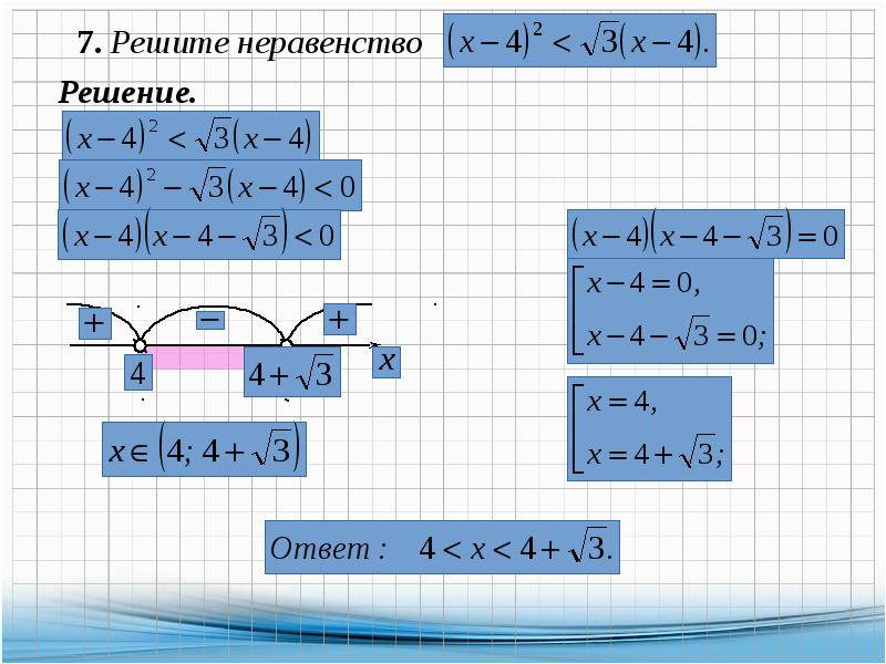 Презентация на тему графическое решение уравнений и неравенств