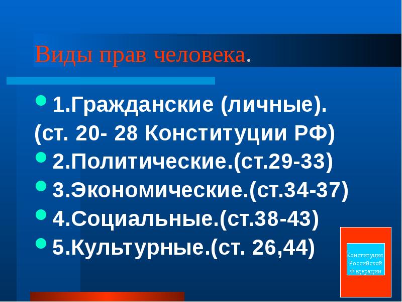 Виды прав человека. 1.Гражданские (личные). (ст. 20- 28 Конституции РФ) 2.Политические.(ст.29-33)
