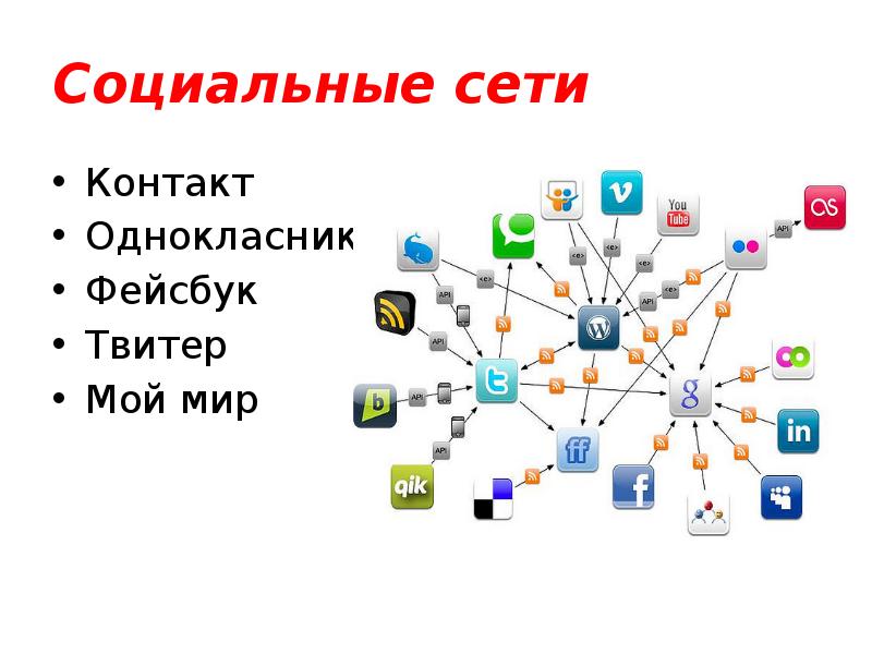 Социальные сети
Контакт
Однокласники
Фейсбук
Твитер
Мой мир Социальные сети
Контакт
Однокласники
Фейсбук
Твитер
Мой мир