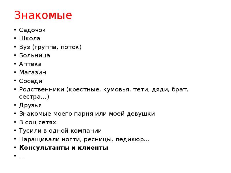 Знакомые
Садочок
Школа
Вуз (группа, поток)
Больница
Аптека
Магазин
Соседи
Знакомые
Садочок
Школа
Вуз (группа, поток)
Больница
Аптека
Магазин
Соседи