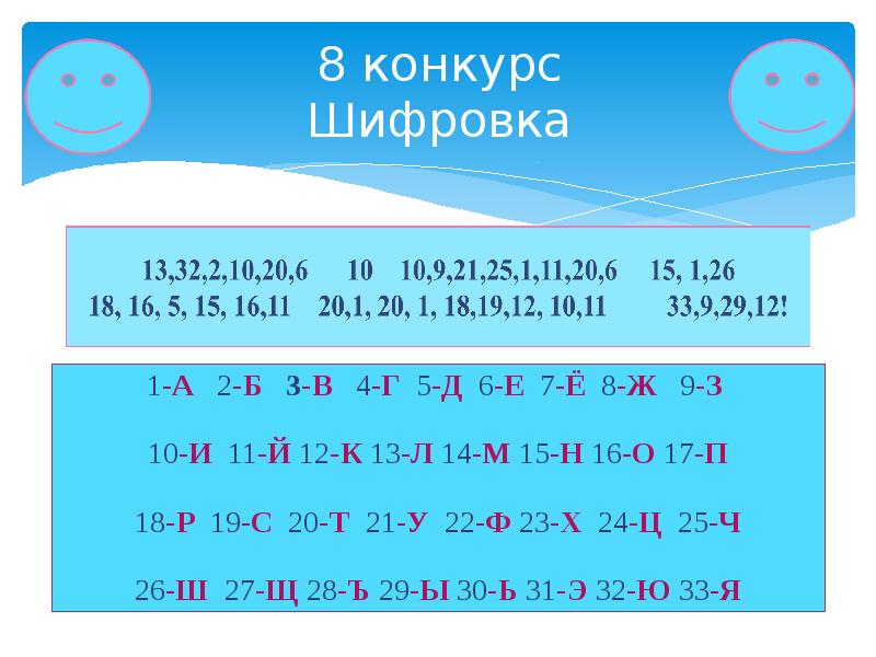 Шифровка. Знатоки татарского языка презентация викторина.