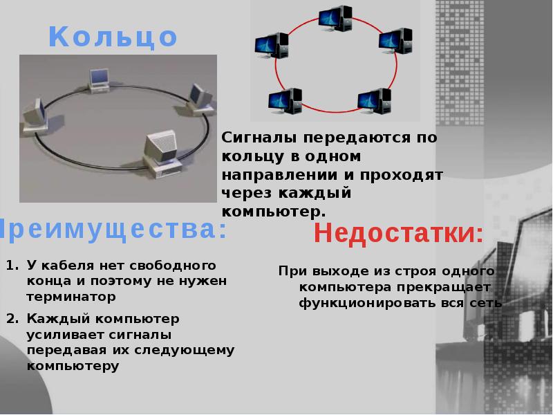 Презентация локальные и глобальные компьютерные сети презентация