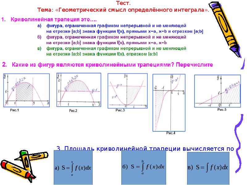 Геометрический смысл приращения