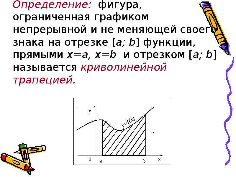 Геометрический смысл перемещения