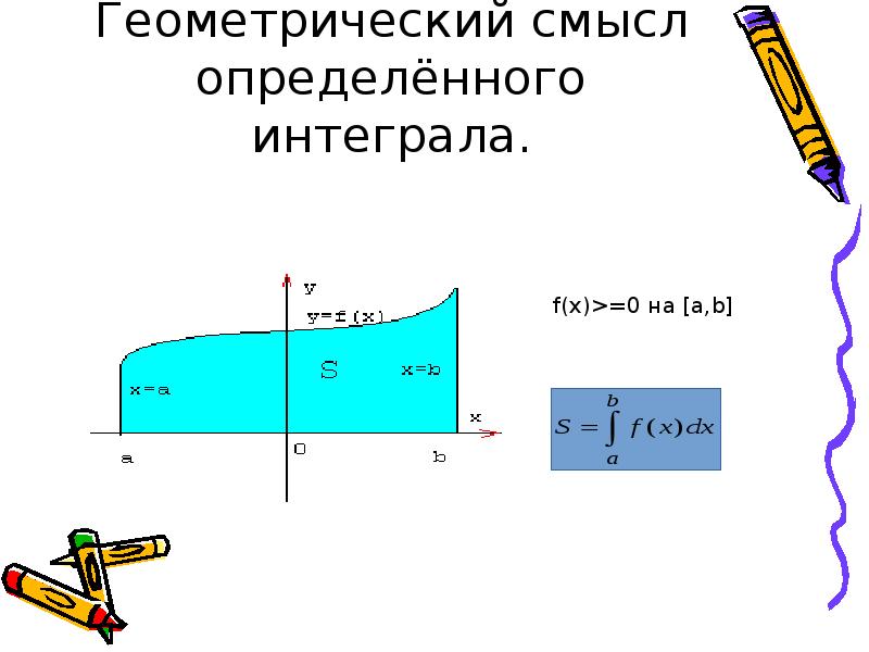 Геометрический смысл тройного