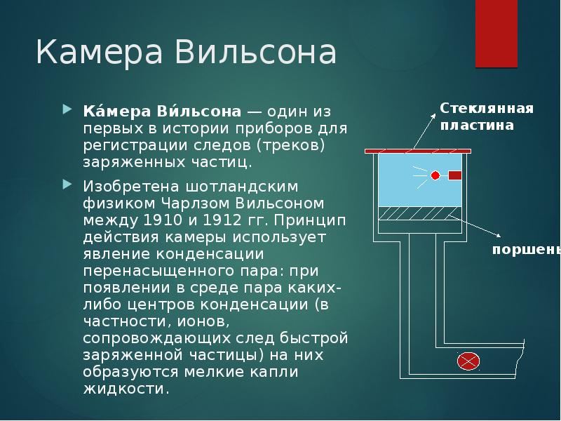 Методы наблюдения и регистрации элементарных частиц презентация 11 класс физика