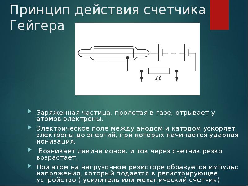 Методы регистрации заряженных частиц презентация 11 класс