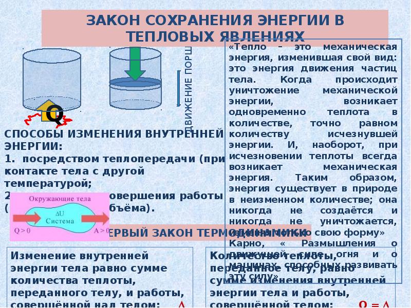 Закон о тепловой энергии. Закон сохранения энергии в тепловых явлениях. Закон сохранения в тепловых процессах. Закон сохранения энергии с теплотой. Сохранение энергии в тепловых процессах.