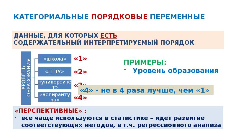 Poriadkovye cislitelnyje v russkom jazyke. Числительные в падежах 2000. Качественные порядковые данные. Как пишутся порядковые числительные в английском языке. Запиши числительные в 2 столбика порядковые и количественные.