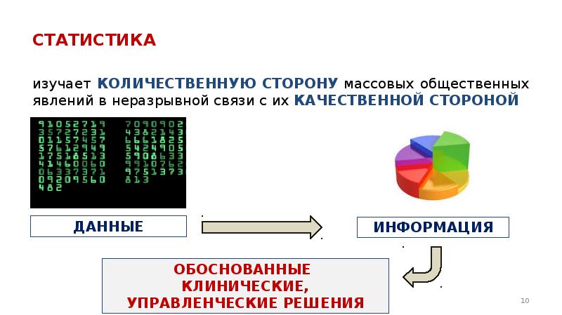 Статистическая основа. Что изучает статистика. Статистика изучает количественную сторону. Основы статистики изучает. Предметом изучения статистики является Количественная сторона.