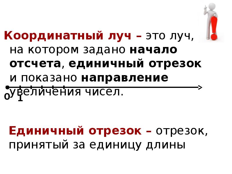 Начало задано. Начало отсчета. Луч. Направление принятое за начало отсчета. Получите смешанное число 3 7/10 приняв за единицу отрезок длиной 10 см.