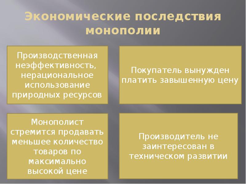 Фас монополии. Последствия монополии в экономике. Отрицательные последствия монополии. Последствия монополизации.