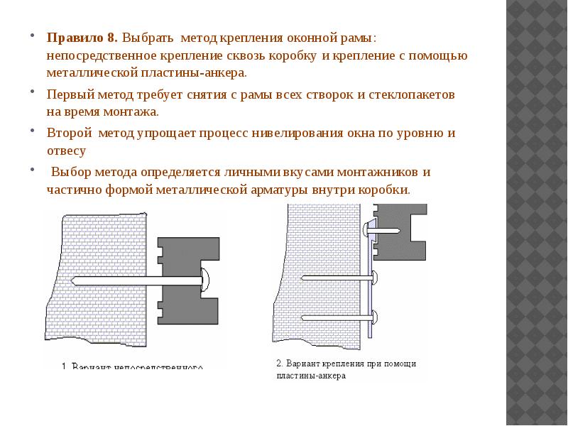 Оштукатуривание дверных проемов презентация