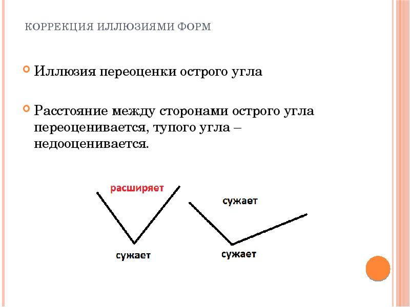 Иллюзия переоценки острого угла в одежде