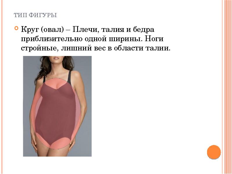 Тип фигуры круг фото