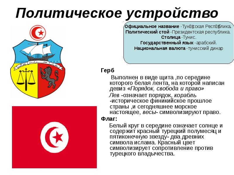 Презентация на тему тунис