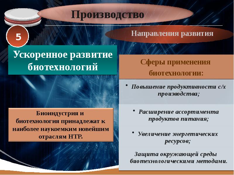 Научная революция презентация