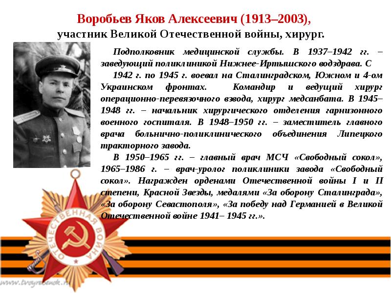 Спортсмены участники вов 1941 1945 презентация