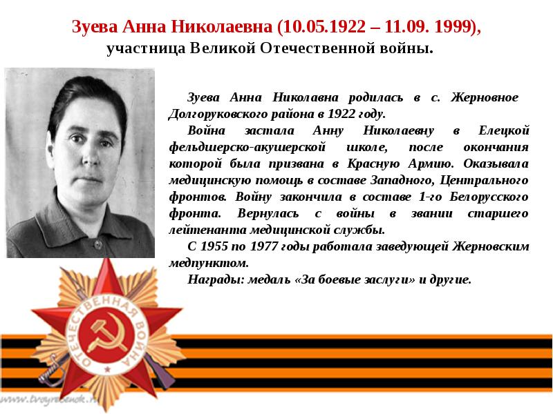 Презентация об участниках вов 1941 1945