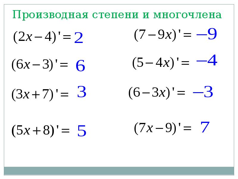 Производная e x 2. Производная линейная. Производная степени. Производная из степени. Производная линейной функции.