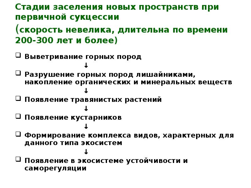 Составь схему изменений происходящих во время сукцессии используя предложенные этапы