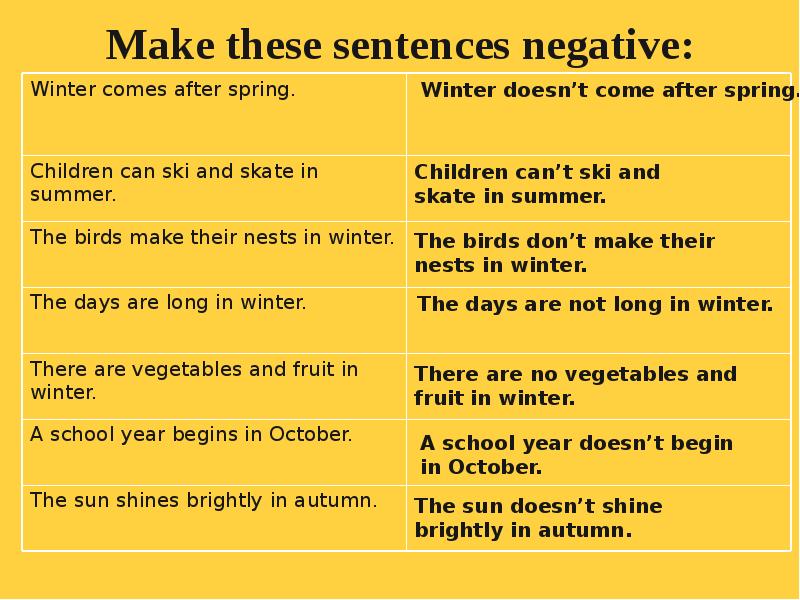 Make the sentences negative. Make these sentences negative. Make these sentences negative перевод. Make negative sentences правило. Begins this year