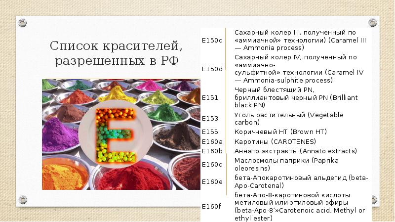 Красители натуральные или искусственные проект