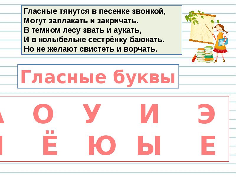 Гласные и согласные буквы в русском языке таблица. Буквы обозначающие глухие и звонкие согласные звуки. Таблица гласных согласных звонких глухих твердых. Таблица парные непарные согласные гласные звонкие глухие. Какие звуки в слове учитель.