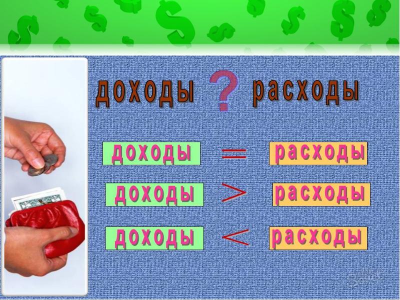 Бюджет студента презентация