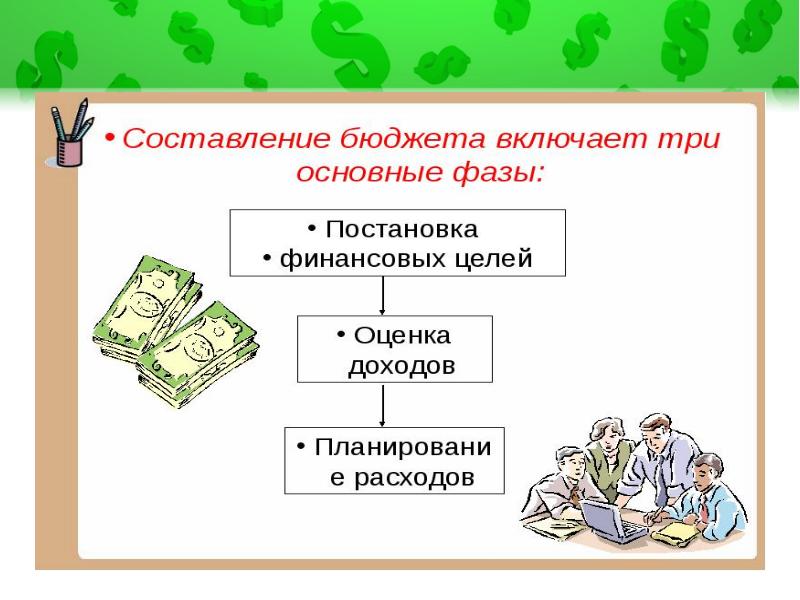 Бюджет студента презентация