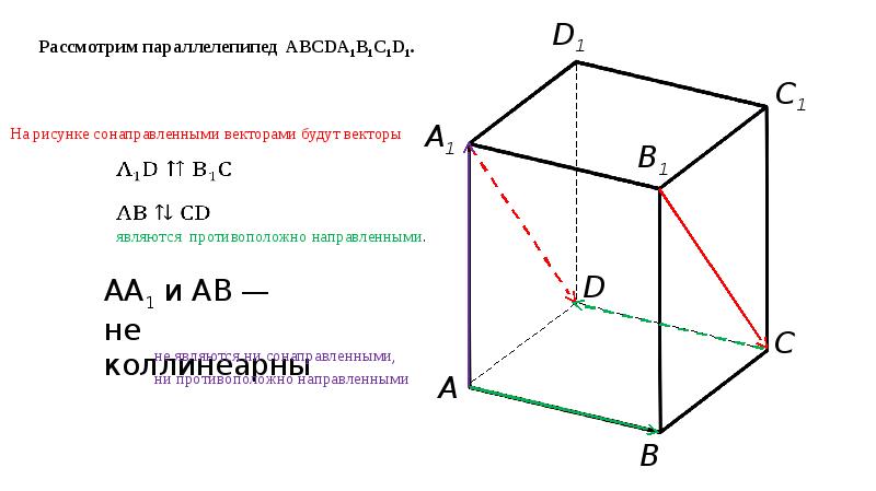 Привести примеры по чертежу куба с ребром 3 см коллинеарные векторы