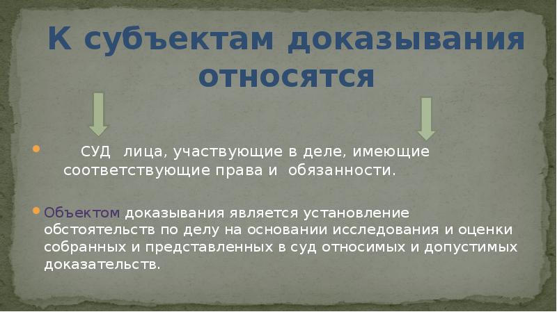 Основания доказывания. Субъектами доказывания являются:.