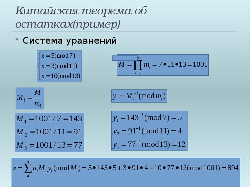 Теорема чертежа системы лимбо