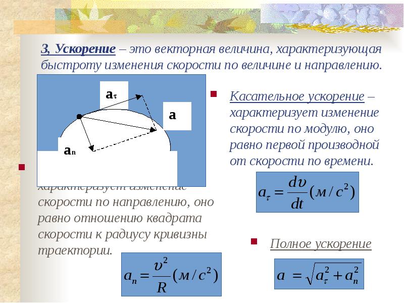 Скорость изменения это