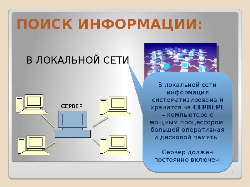 Сетевое хранение данных презентация