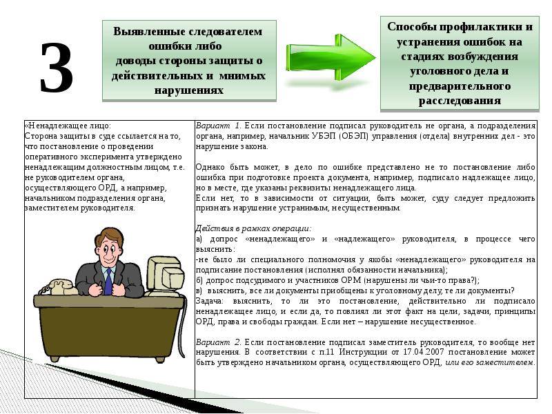 Розыскная деятельность следователя презентация