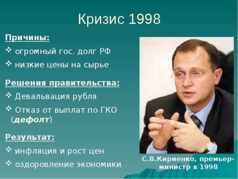 Начало рыночных реформ в россии в 1992 г презентация никонов девятов