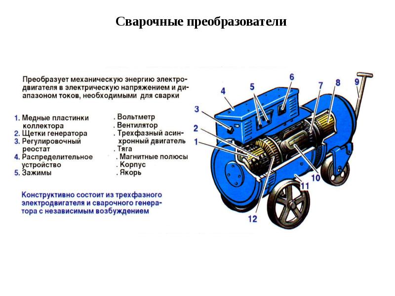 Презентация сварочный преобразователь