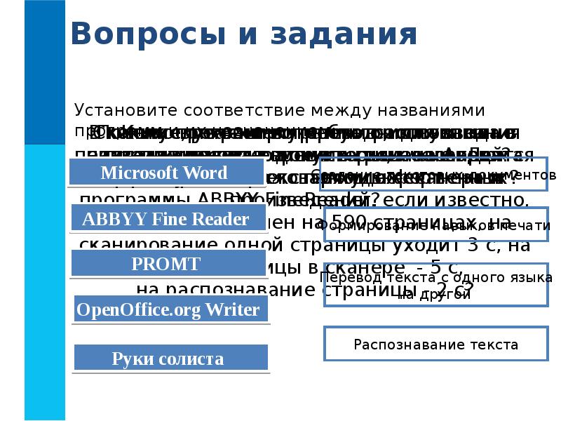 Презентация компьютерные словари и программы переводчики