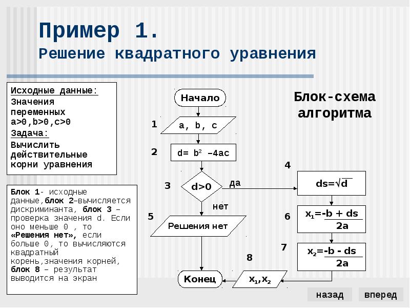 Значение переменной м используя данные на рисунке