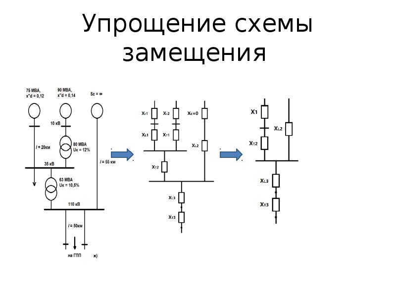 Упрощенная схема арк