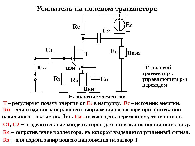 Усилители постоянного тока презентация