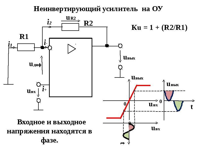 Электронный усилитель