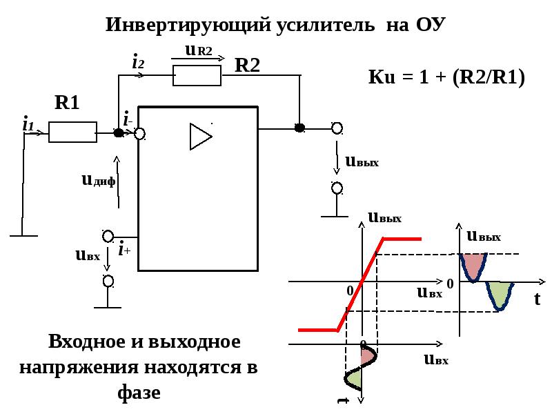 Дифференциальный усилитель презентация