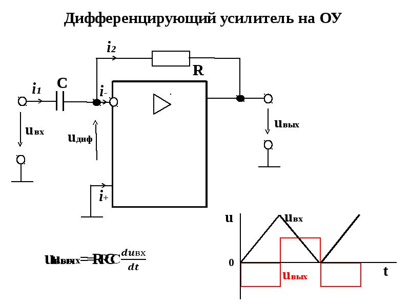 Дифференциальный усилитель презентация