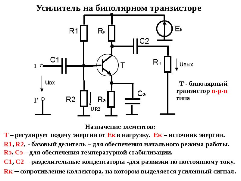 Электронные усилители презентация