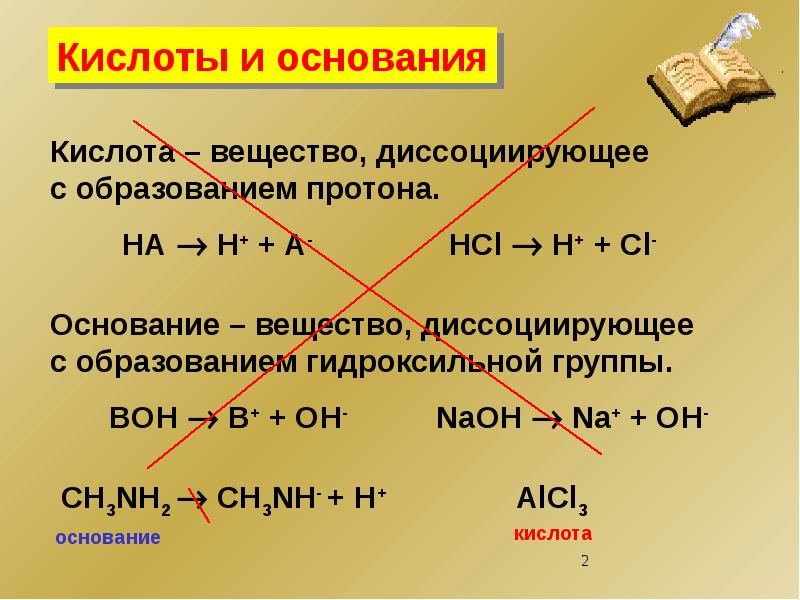 Химия основание кислота. Кислоты и основания. Кислота основание примеры. Органические кислоты и основания. Кислотные свойства в органической химии.