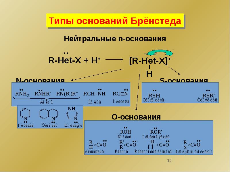 Химические свойства 1 а группы. Кислотные и основные свойства в органической химии. Кислотно основные взаимодействия в органической химии. Кислотно-основные свойства органических соединений. Кислотно-основное взаимодействие в органической химии.