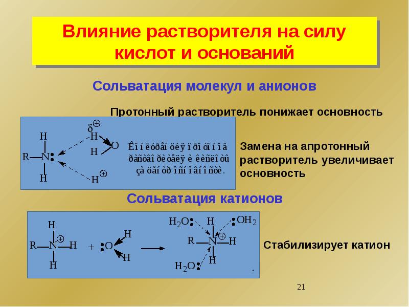 Химическая свойства органических. Кислотные и основные центры органических соединений. Органические молекулы проявляют кислотно-основные свойства. Кислотно основные взаимодействия в органической химии. Кислотно-основные свойства органических веществ.