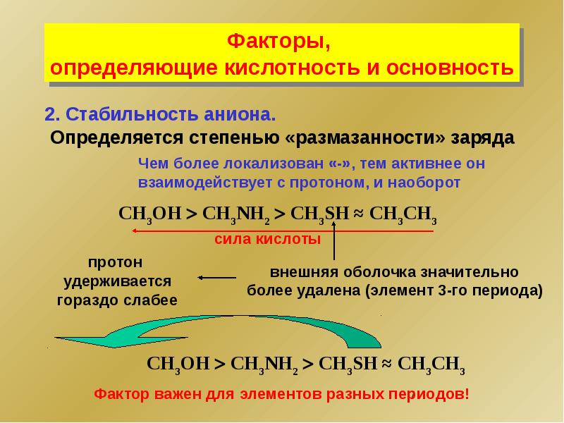 Кислотность основания. Кислотно-основные свойства органических соединений. Основные свойства соединений. Кислотные и основные центры органических соединений таблица. Ряд кислотности органических соединений.